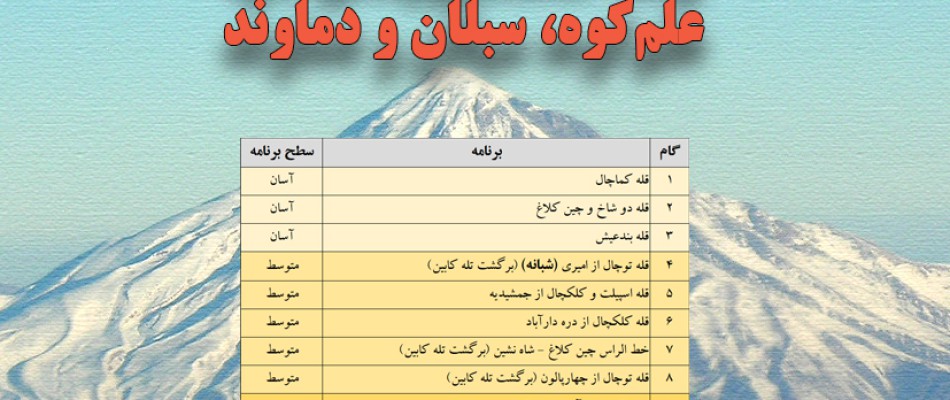 برنامه آماده سازی پلکانی صعود علم کوه، سبلان و دماوند