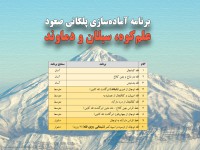برنامه آماده سازی پلکانی صعود علم کوه، سبلان و دماوند